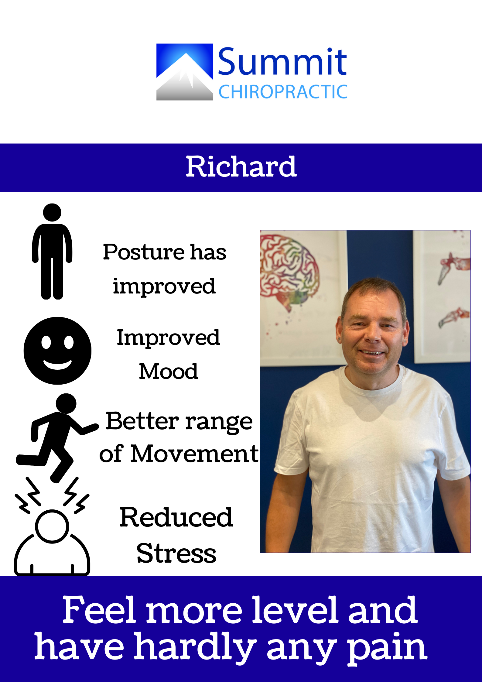 Richard - posture improved