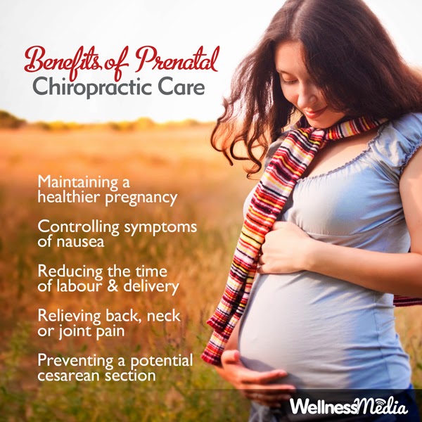 Chiro4All, a family chiropractor in Nashville, TN, relieves back, neck, shoulder pain and more for prenatal and pregnant women. 