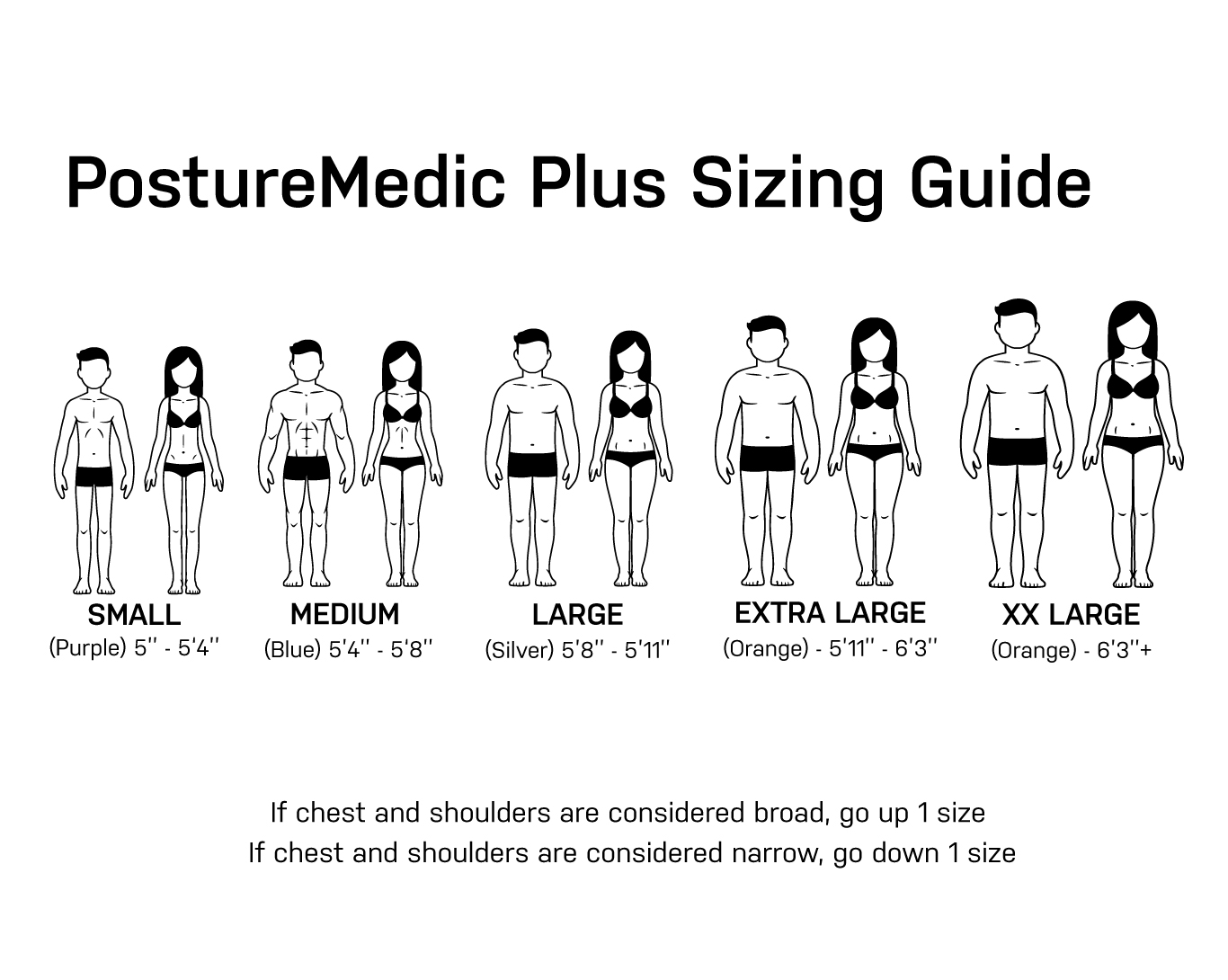 Plus Sizing Guide