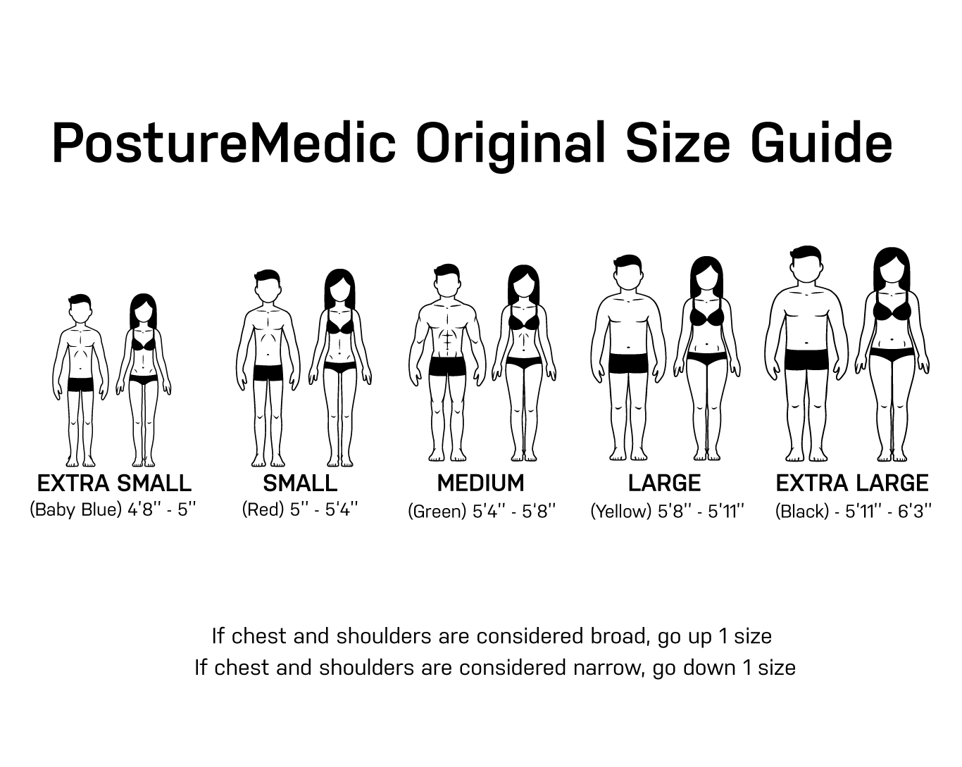 Original Size Guide