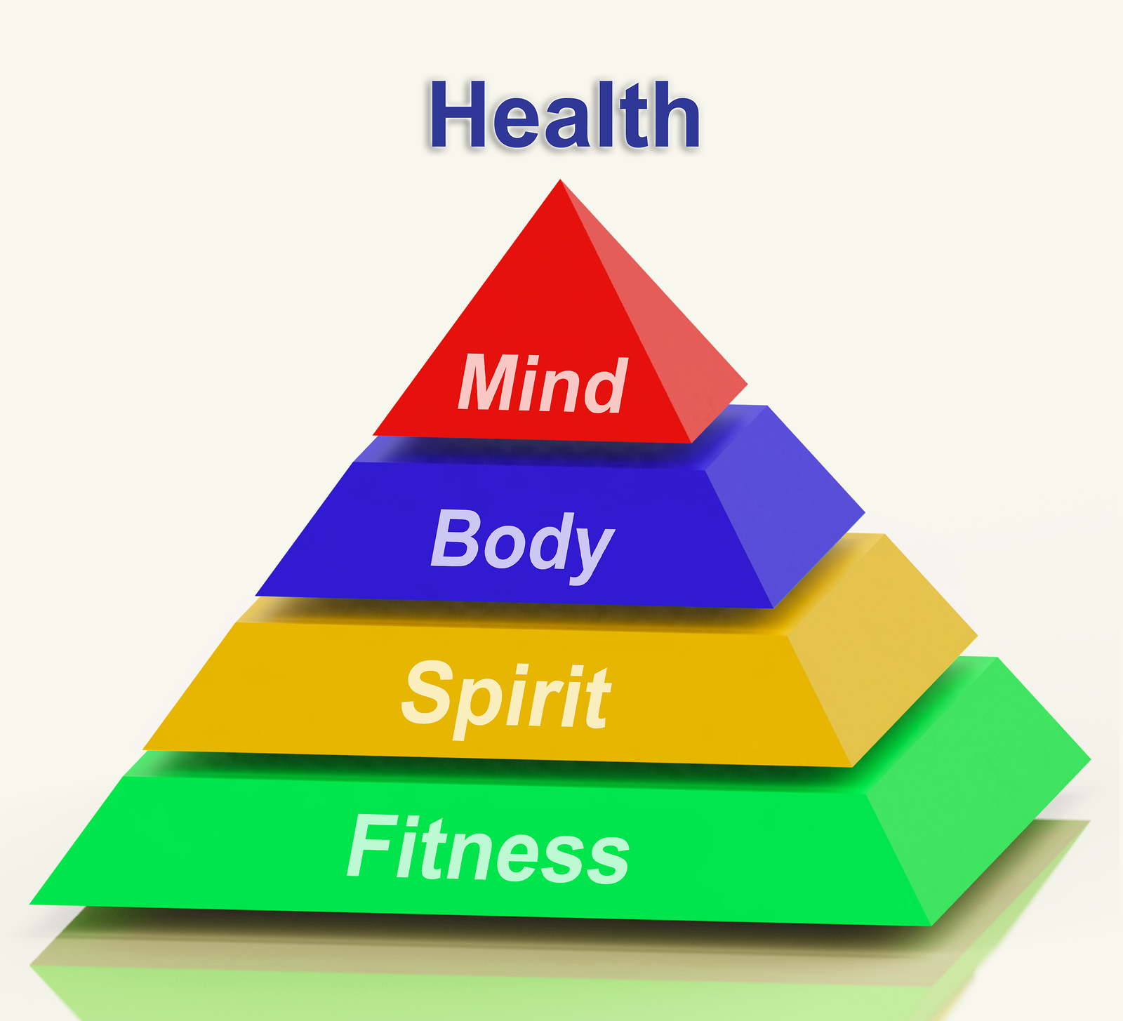 Health-Pyramid-Means-Mind-Body