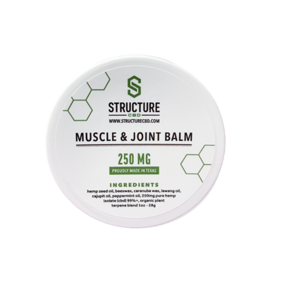 Structure Muscle and Joint Balm