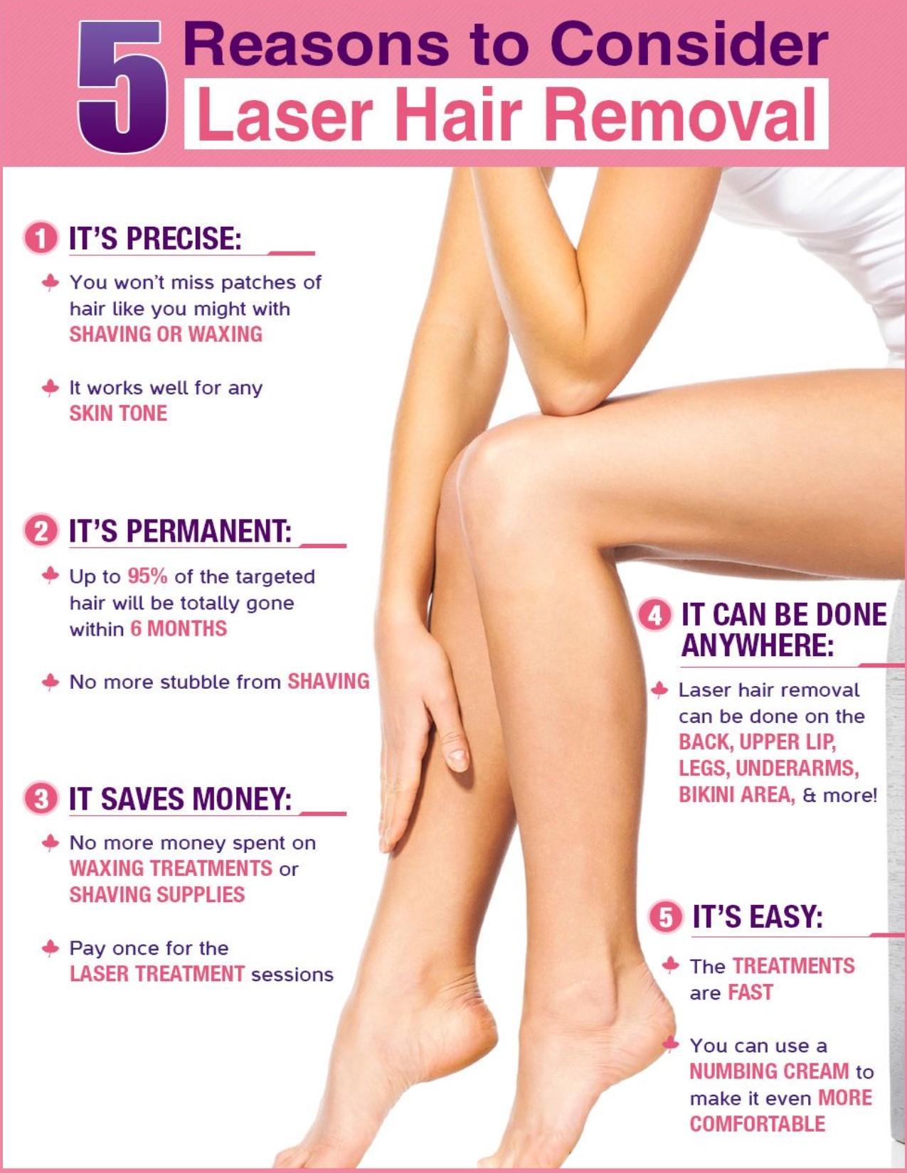 5 Reasons to Consider Laser Hair Removal