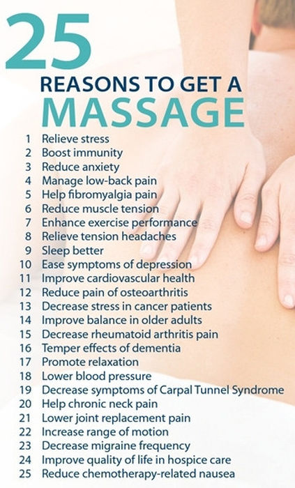 25 Reasons to get a Massage