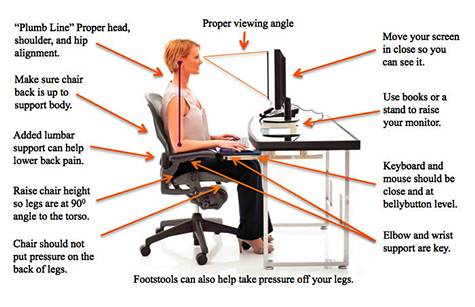  Tips for a Healthy Spine