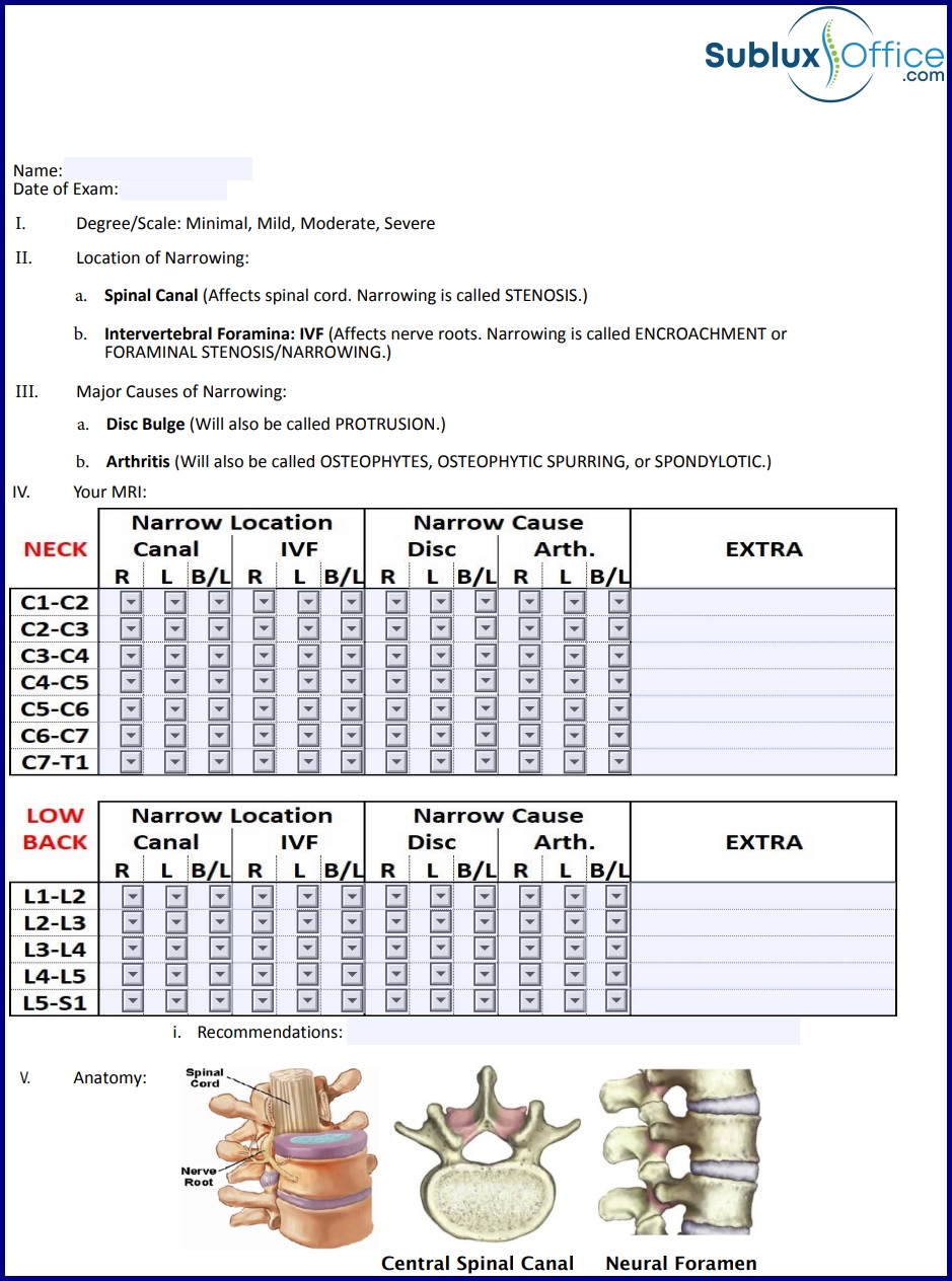 MRI Chart