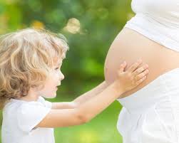 Prenatal Care and Webster Technique